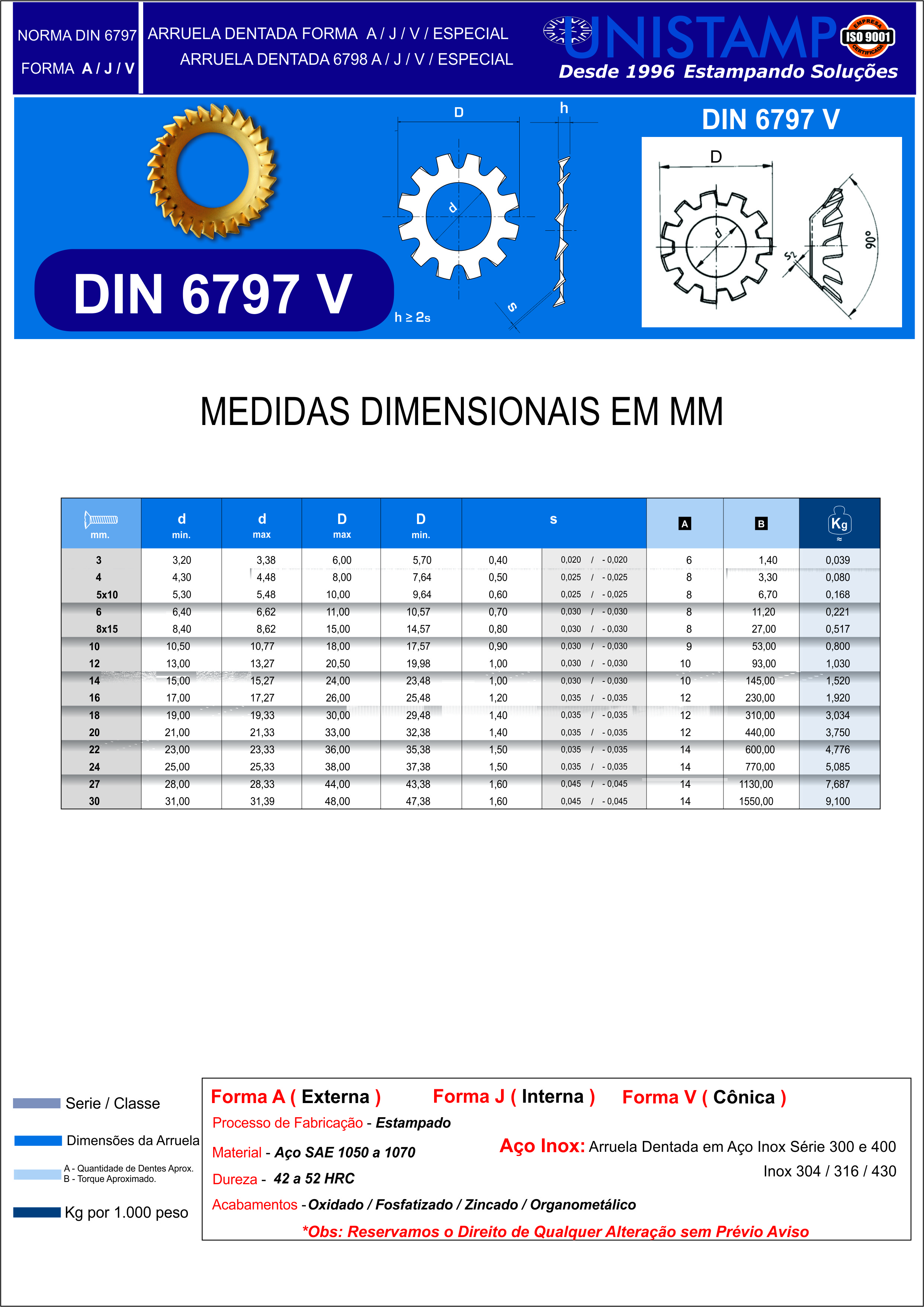 arruela dentada DIN 6797 V arruela dentada DIN 6797 V